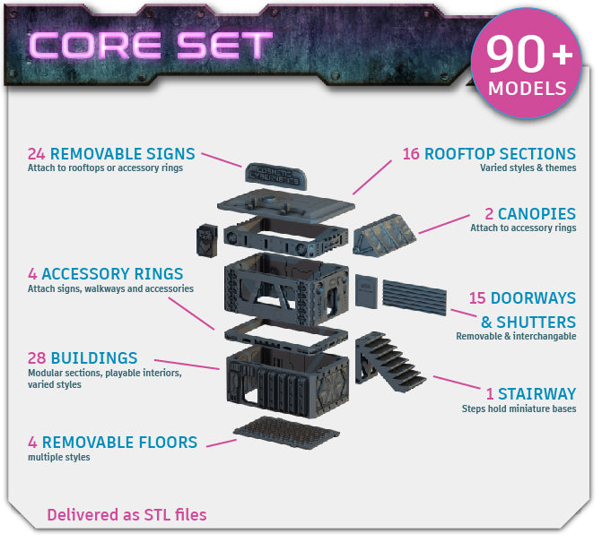 Flatline City: Core Set (Modular Buildings) - Sci-Fi Grimdark Miniatures by Saucermen Studios, Wargame Scale 3D Printed - photo 4