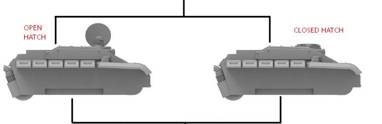 Caligula Airborne Light Tank, Modular Sci-Fi Vehicle by ThatEvilOne, Sci-fi Wargames Proxy, Imperial Roman Auxilia Transport Light Tank