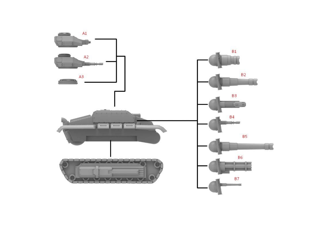 Roman M3 Augustus Garrison Tank, Multipart modular Sci-Fi Vehicle by ThatEvilOne, Sci-fi Wargames Proxy