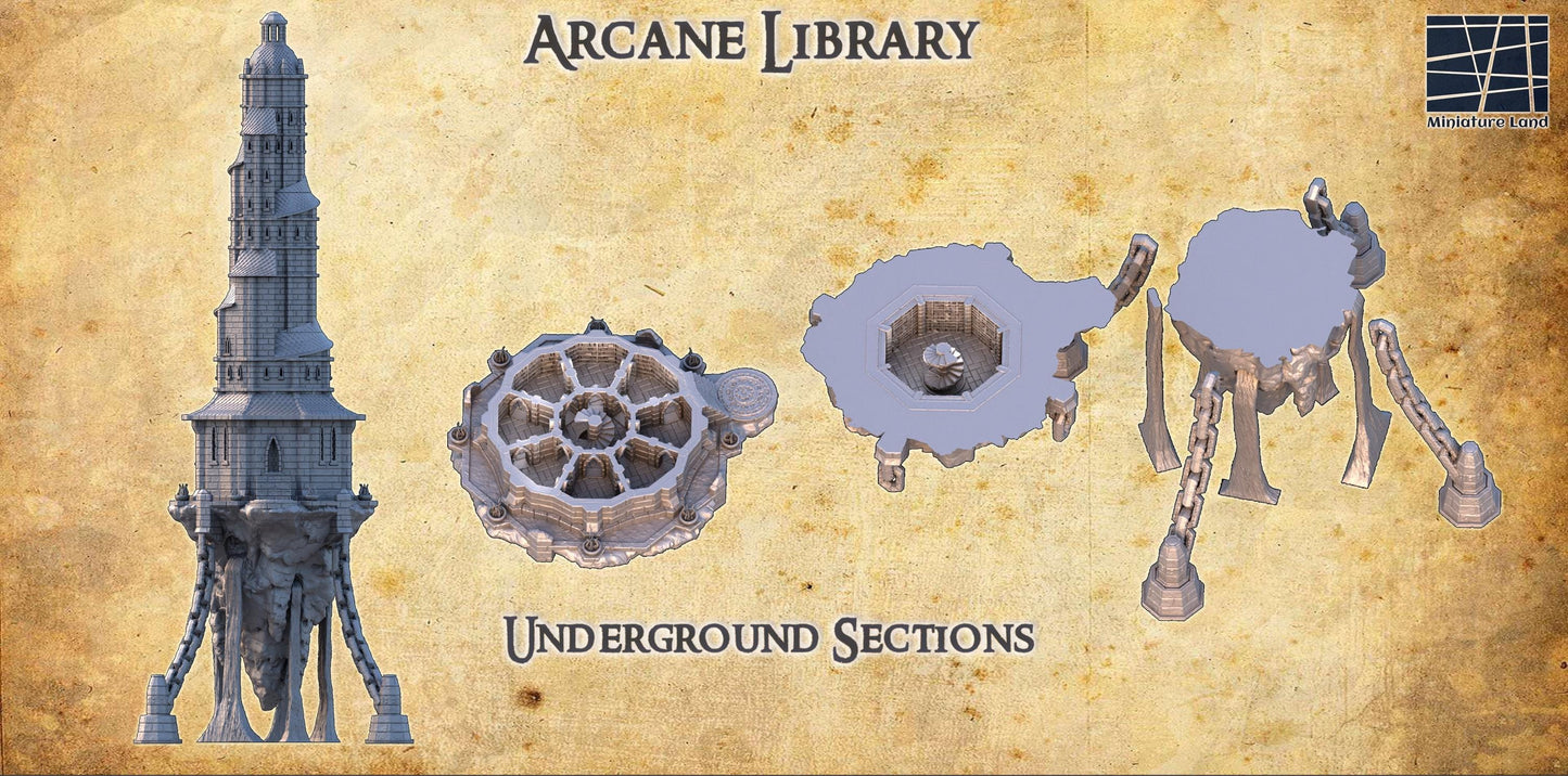 Arcane Library - Tabletop Terrain - 28 MM, Tabletop 3D Printed Terrain by MiniatureLand, Perfect for Wargaming and RPGs