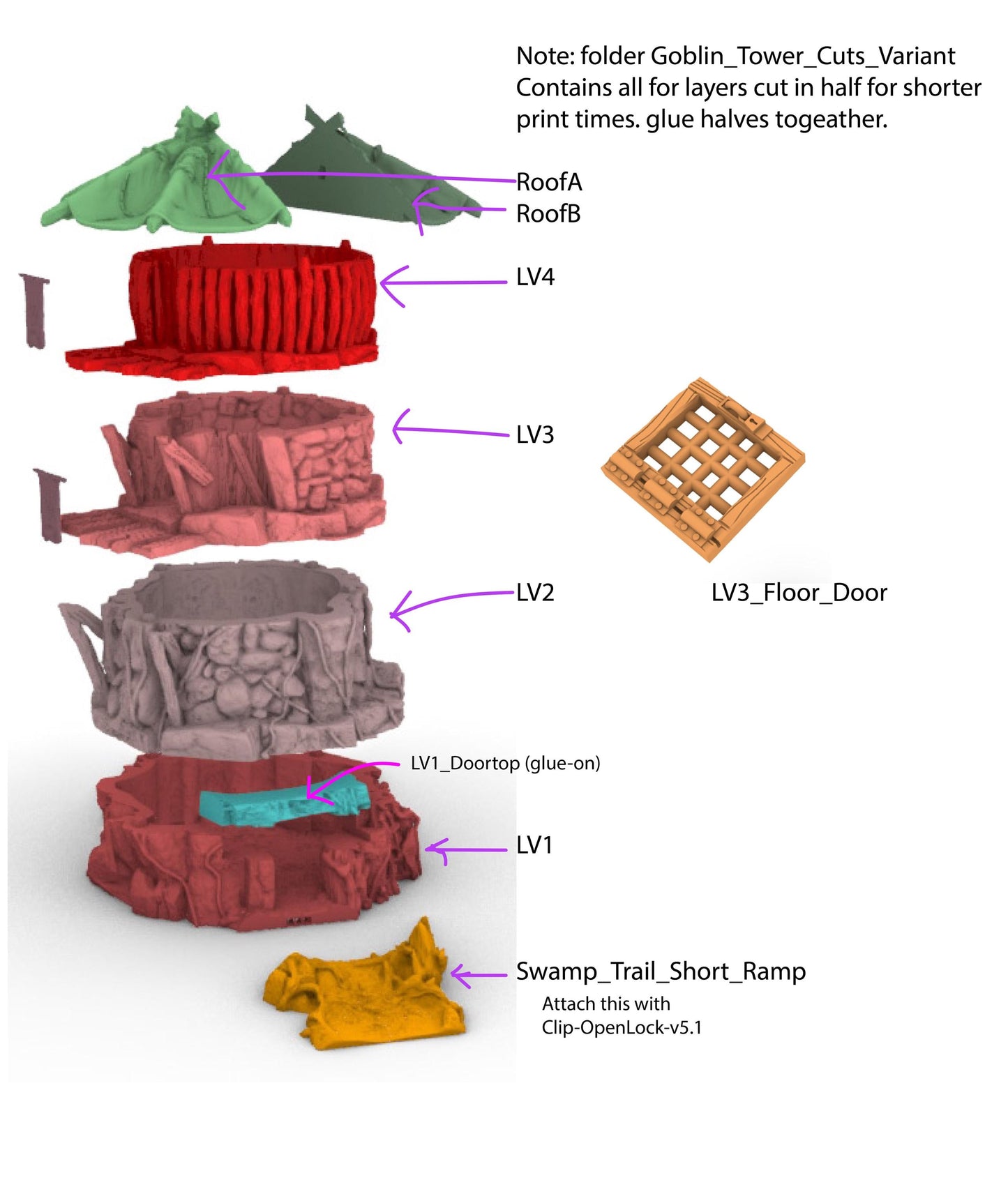 Goblin Swamp Tower by GameScape3D - 3D Printed Tabletop Terrain, Perfect for Wargames, Board Games, RPGs