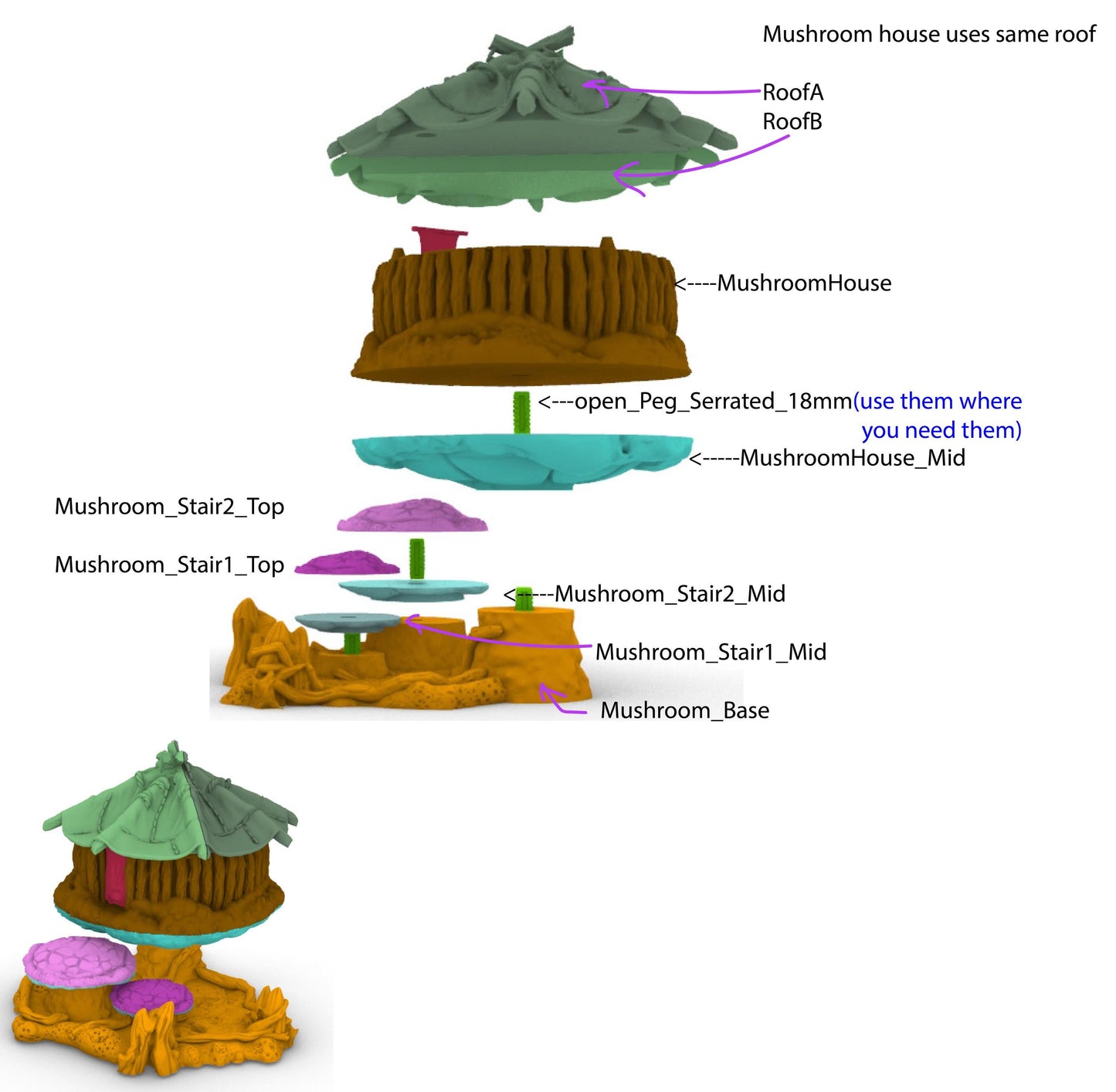 Goblin Mushroom House & Lilly Pad Walkway by GameScape3D - 3D Printed Tabletop Terrain, Perfect for Wargames, Board Games, RPGs