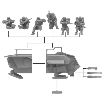Quadriga Speeder Transport, Modular Sci-Fi Vehicles by ThatEvilOne, Sci-fi Wargames Proxy.