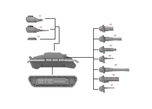 Roman M3 Augustus Garrison Tank, Multipart modular Sci-Fi Vehicle by ThatEvilOne, Sci-fi Wargames Proxy