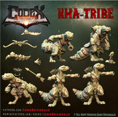 Geko Lizardmen, Skirmishing Lizardmen for Tabletop Roleplaying games by Codex Universalis