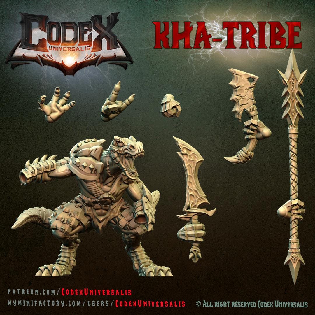 Raptor Lizardmen, Lizardmen Warriors for Tabletop Roleplaying games by Codex Universalis