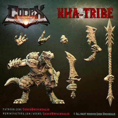 Raptor Lizardmen, Lizardmen Warriors for Tabletop Roleplaying games by Codex Universalis