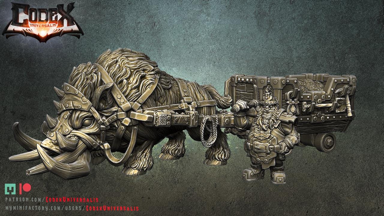 Skaldarg Miner Dwarf Company, Dwarf Miner Hero Miniatures for Tabletop Roleplaying games by Codex Universalis