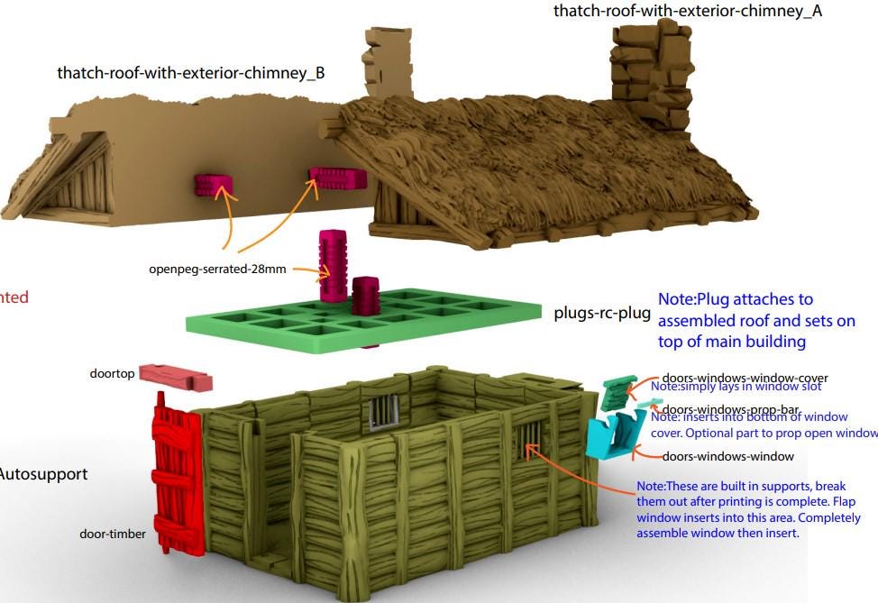 Small Shack by GameScape3D - 3D Printed Tabletop Terrain, Perfect for Wargames, Board Games, RPGs