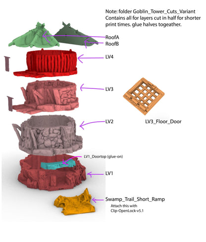 Goblin Swamp Tower by GameScape3D - 3D Printed Tabletop Terrain, Perfect for Wargames, Board Games, RPGs