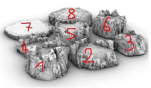 Buttes with Cave Options by GameScape3D - 3D Printed Tabletop Terrain, Perfect for Wargames, Board Games, Role Playing Games