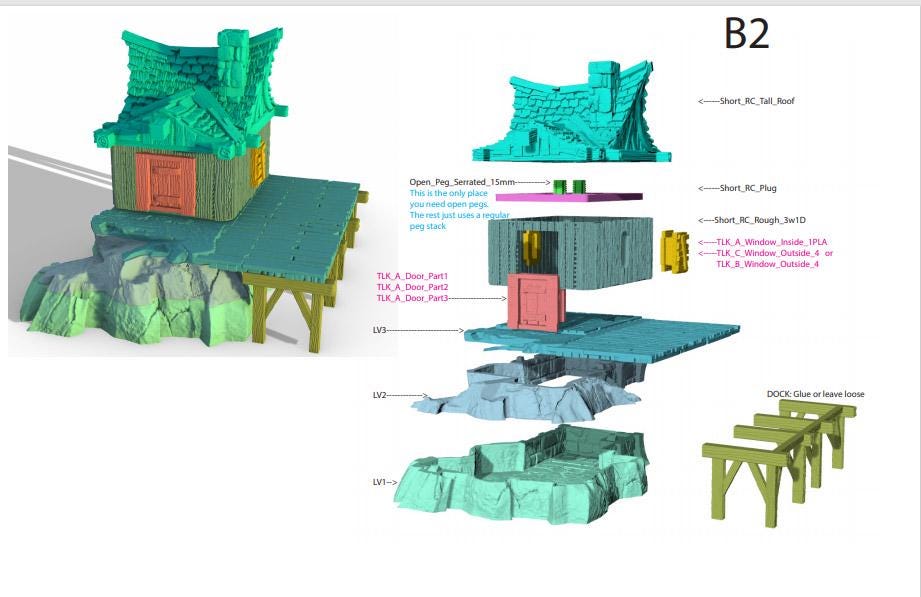 House & Dock by GameScape3D - 3D Printed Tabletop Terrain, Perfect for Wargames, Board Games, RPGs